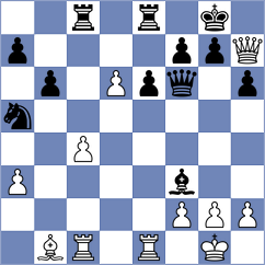 Pashikyan - Mkrtchyan (Yerevan ARM, 2025)