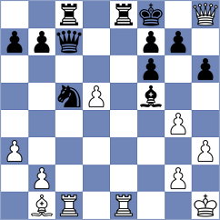 Prokhorov - Urvantsev (St Petersburg RUS, 2024)
