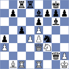 Richardson - Suleymanli (chess.com INT, 2024)