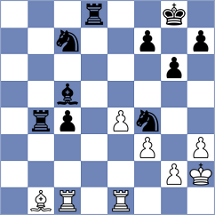 De Souza - Biletskyy (chess.com INT, 2024)