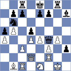 Abramov - Zherzalova (Tula, 2006)