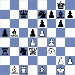 Mollo Figueroa - Ubilluz Pena (Chess.com INT, 2020)