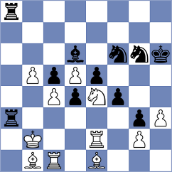 Radchenko - Hernandez Bermudez (chess.com INT, 2025)