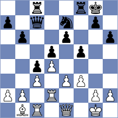 Ghasi - Bykov (chess.com INT, 2025)