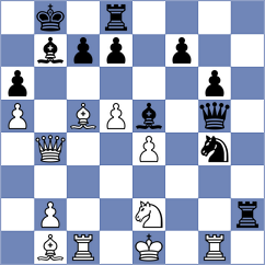 Zhigalko - Firouzja (chess.com INT, 2025)