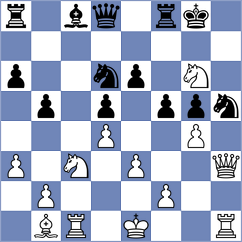 Chua - Kokoszczynski (chess.com INT, 2025)