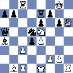 Rosenberg - Juarez Flores (Chess.com INT, 2020)