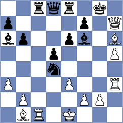 Mitrabha - Skembris (chess.com INT, 2025)