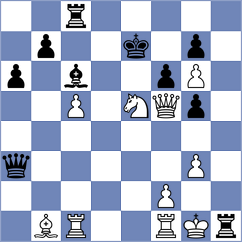 Myalikgulyeva - Himpenmacher (Playchess.com INT, 2004)