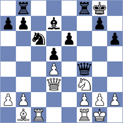 Beltrami - Roos (Kemer, 2007)