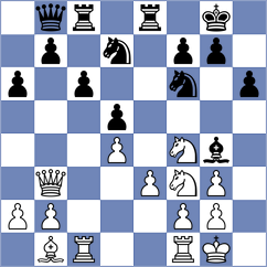 Ter Sahakyan - Andreikin (chess.com INT, 2023)
