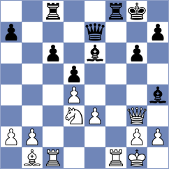 Beltran Ortiz - Rea Villalba (Spain, 1996)