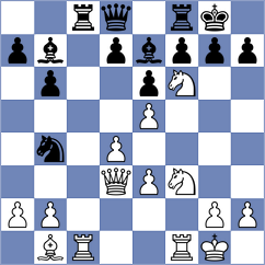Dudzinski - Atis (chess.com INT, 2025)