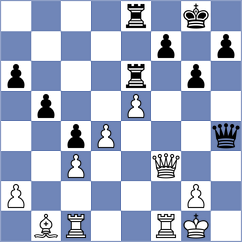 Prohorov - Kaplan (chess.com INT, 2024)