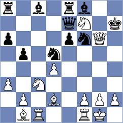 Luxama - Hernandez (chess.com INT, 2025)