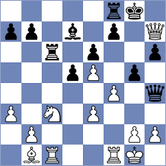 Alam - Gonzalez Argandona (lichess.org INT, 2022)