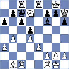 Paulsen - Jernberg (Norway, 1997)