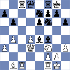 Iljin - Dziththauly Ramadhan (chess.com INT, 2022)