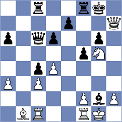 Cardenas Coronel - Velez Quinteros (Chess.com INT, 2020)