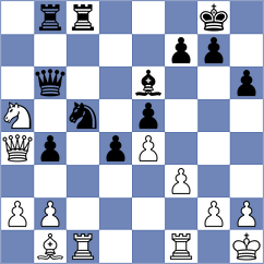 Akhmedov - Mattenberger (chess.com INT, 2025)