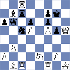 Rasch - Koridze (chess.com INT, 2025)