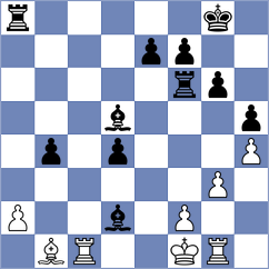 Bambino Filho - Wu (chess.com INT, 2024)