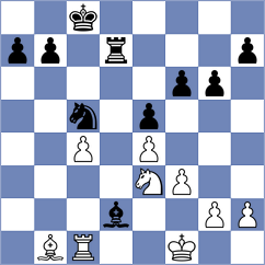 Chan - Cofre Archibold (chess.com INT, 2024)