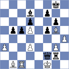 Citores - Guzman (Europe Echecs INT, 2021)