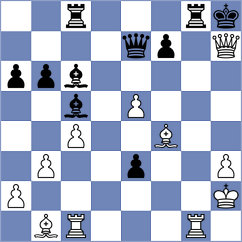 Fromm - Nunez V (chess.com INT, 2024)
