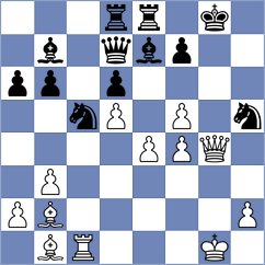 Novikov - Carrasco Miranda (chess.com INT, 2023)
