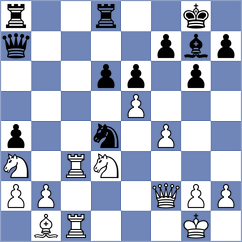 Li - Kolesnikov (Dagomys, 2004)
