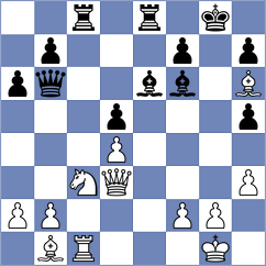 Yushko - Sukandar (chess.com INT, 2025)