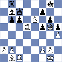 Urosevic - Stanojevic (Serbia, 2007)
