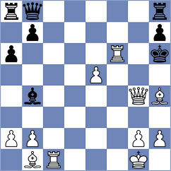 Li - Sivashankar (Prague CZE, 2024)