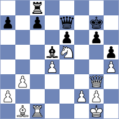 Palachev - Schitco (Chess.com INT, 2019)
