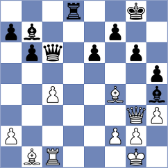 Perez Rodriguez - Perro (Chess.com INT, 2020)