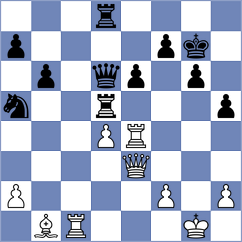 Albaina Alvarez - Peinado Ruiz (Ubeda ESP, 2024)