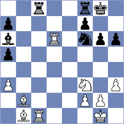 Logvinov - Pavlovsky (Anna, 2012)