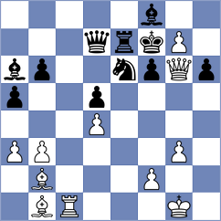 Svane - Isajevsky (chess.com INT, 2022)