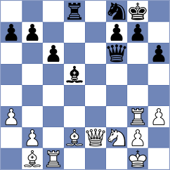 Reshetnikov - Kshatriya (chess.com INT, 2025)