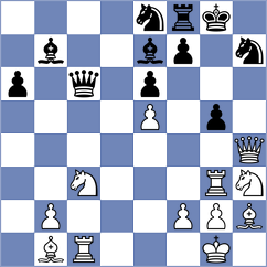 Saering - Schottschneider (Schoeneck, 2005)