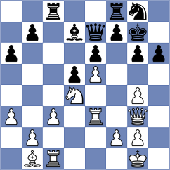 Popovic - Van Foreest (Skopje MKD, 2024)