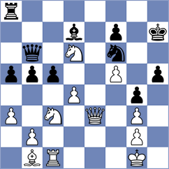 Wagh - Mika (chess.com INT, 2025)