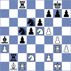 Hryzlova - Beydullayeva (Budapest HUN, 2024)