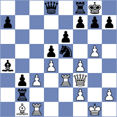 Vianello - La Villa Rivas (chess.com INT, 2022)