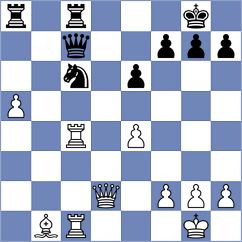 Obsivac - Yurovskich (Chess.com INT, 2021)
