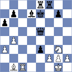 Quirke - Fernandez Cano (chess.com INT, 2024)