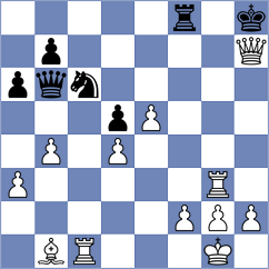 Shestakova - Faganel (Al Ain, 2013)