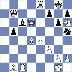 Tanavar - Vahedi (Chess.com INT, 2021)
