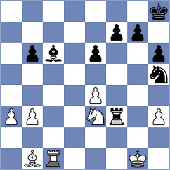 Sukandar - Purygin (chess.com INT, 2025)
